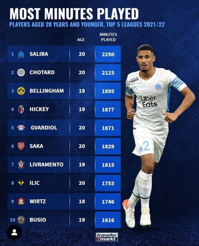 马竞的无声