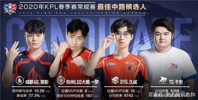 的精彩一幕