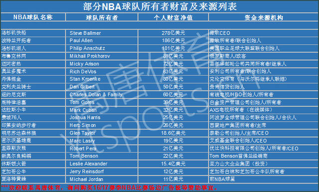 魏震的防守