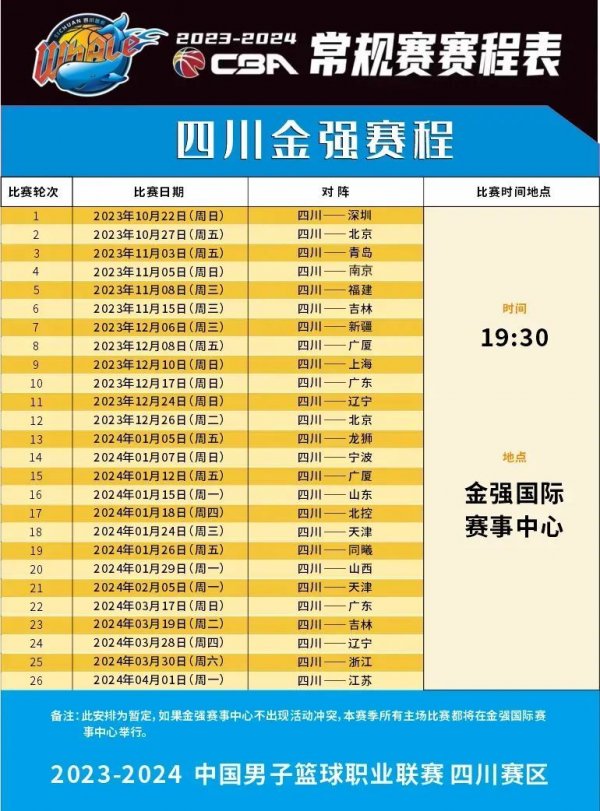 深远